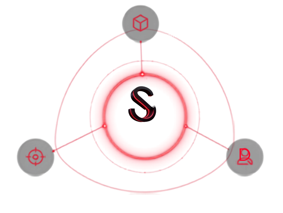 Diagrama dos três pilares da Sync